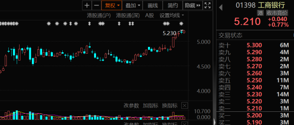 专业股票配资利息 慢牛特征明显 险资举牌潜力股大曝光！