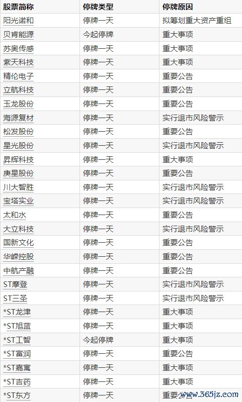 杠杆配资 央行:4月中期借贷便利余额为46570亿元